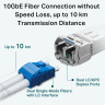 Трансивер TP-LINK TL-SM5110-LR 10GBase-LR SFP+ LC
